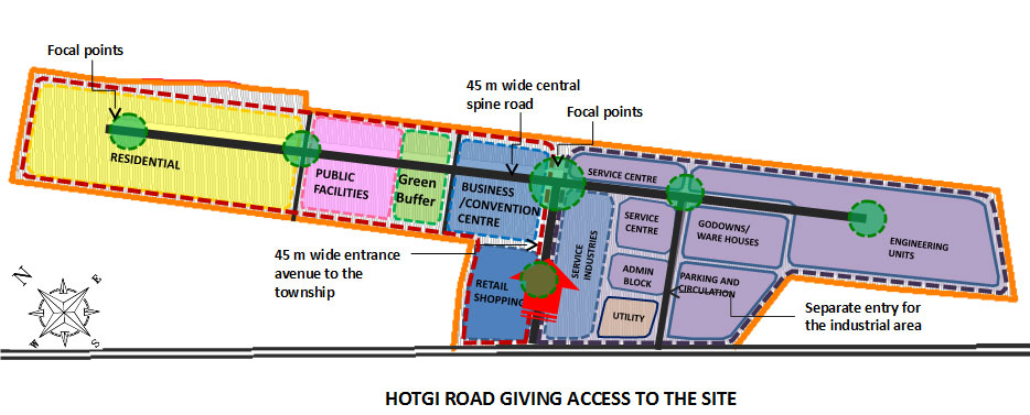 Master plan for the development of existing airport land at Solapur